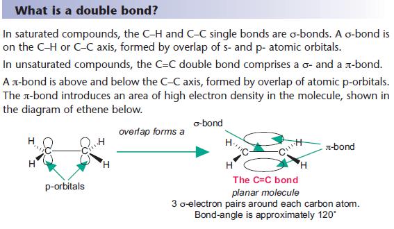 What Is A Double Bond